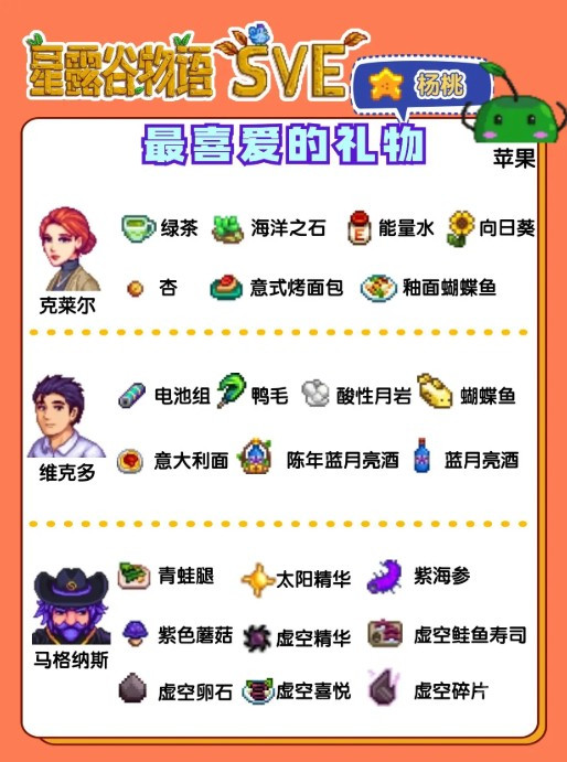 星露谷物语sve安卓直装最新版本下载