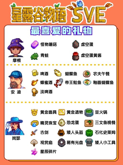 星露谷物语sve安卓直装最新版本下载