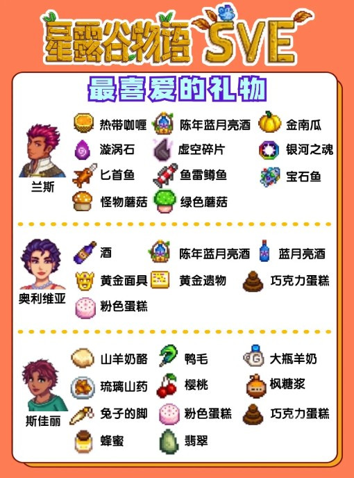 星露谷物语sve安卓直装最新版本下载