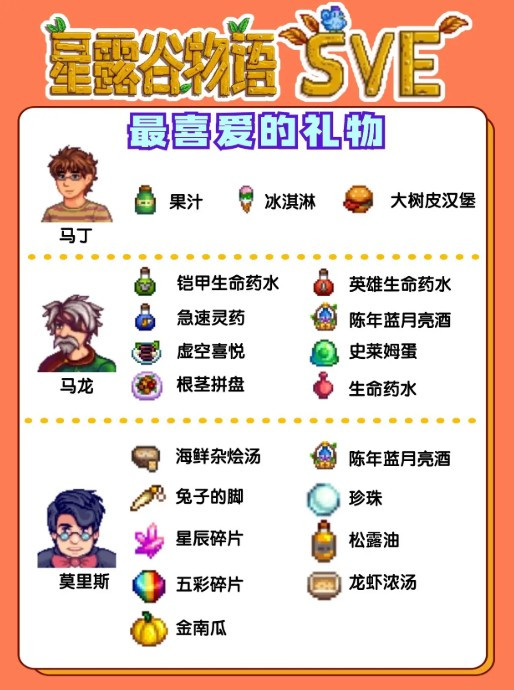 星露谷物语sve安卓直装最新版本下载