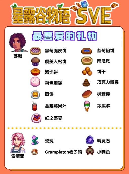 星露谷物语sve安卓直装最新版本下载