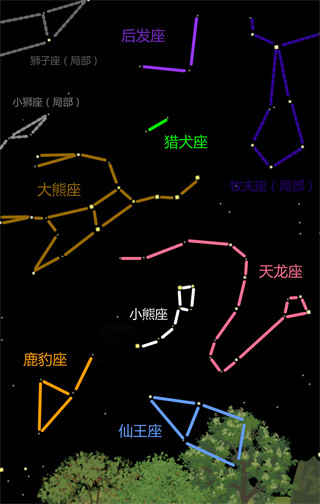 老农种树最新版下载