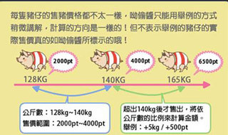 养猪场mix最新版本